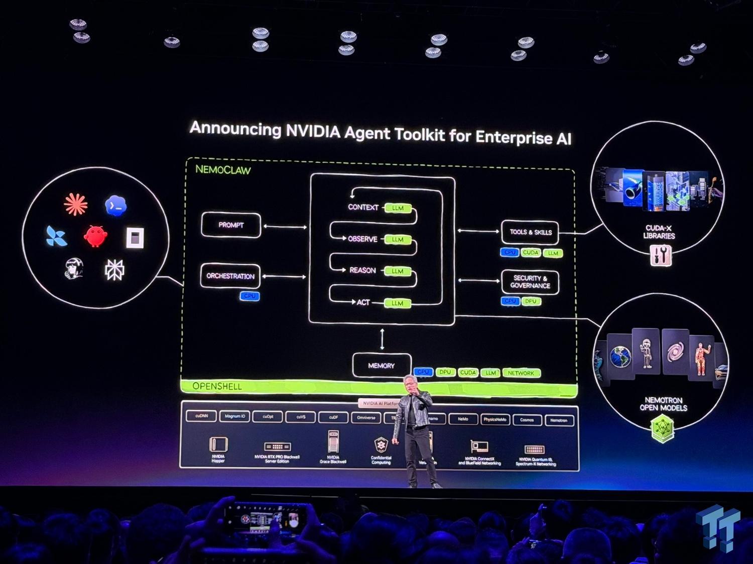 Jensen Huang, CEO da NVIDIA, apresenta soluções de agentes de inteligência artificial para empresas, destacando segurança, governança e infraestrutura de IA corporativa.